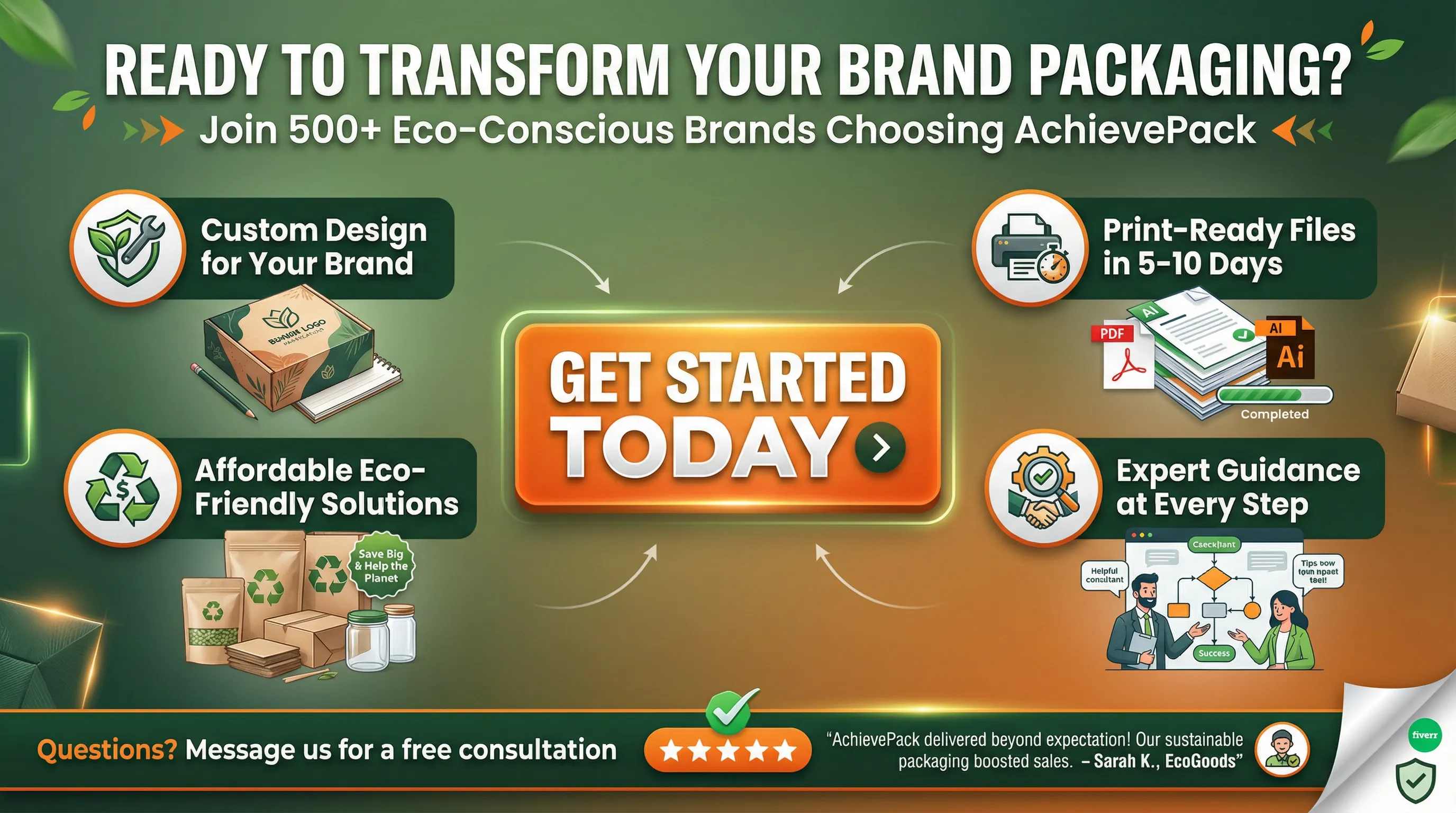 Book your FREE consultation