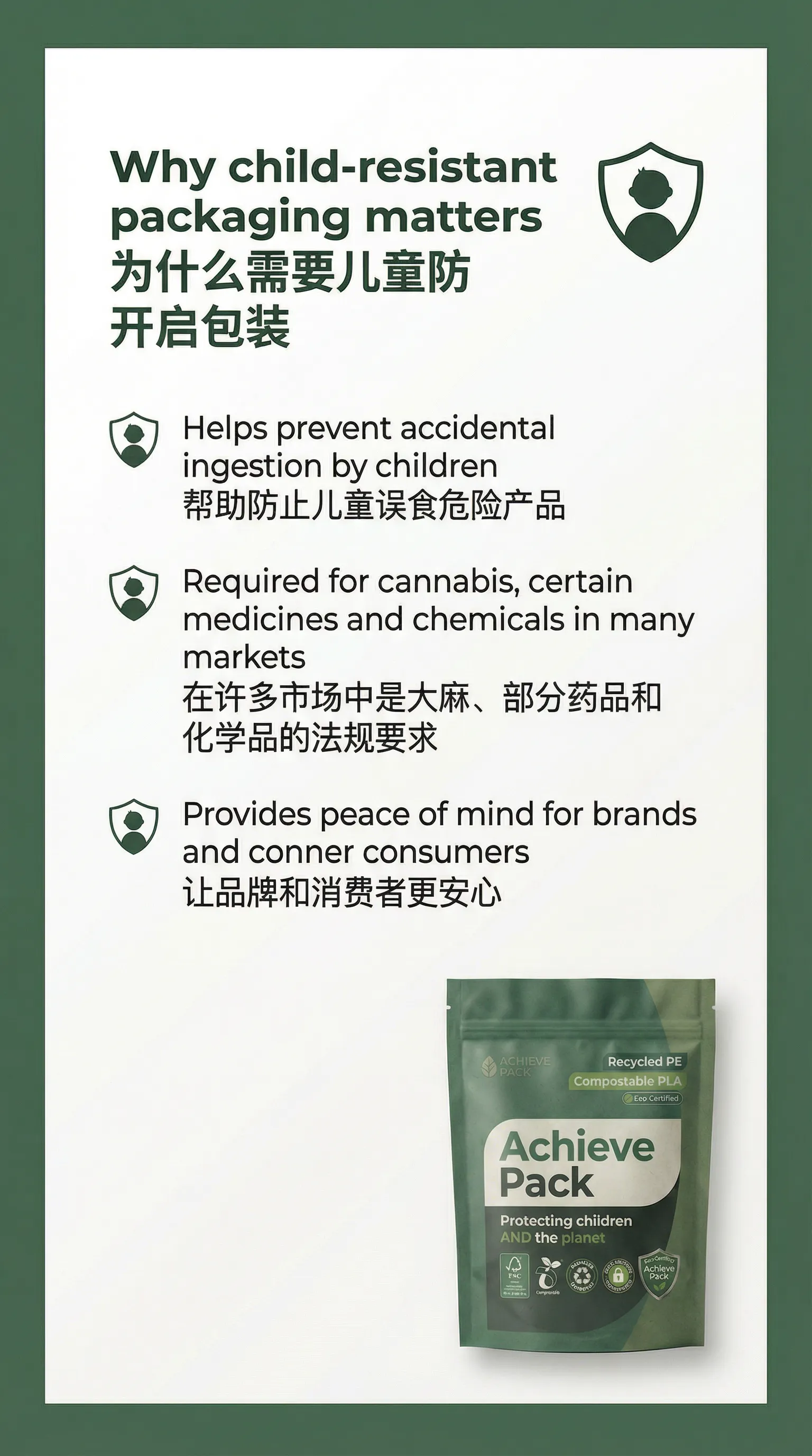 Why Child-Resistant Packaging Matters