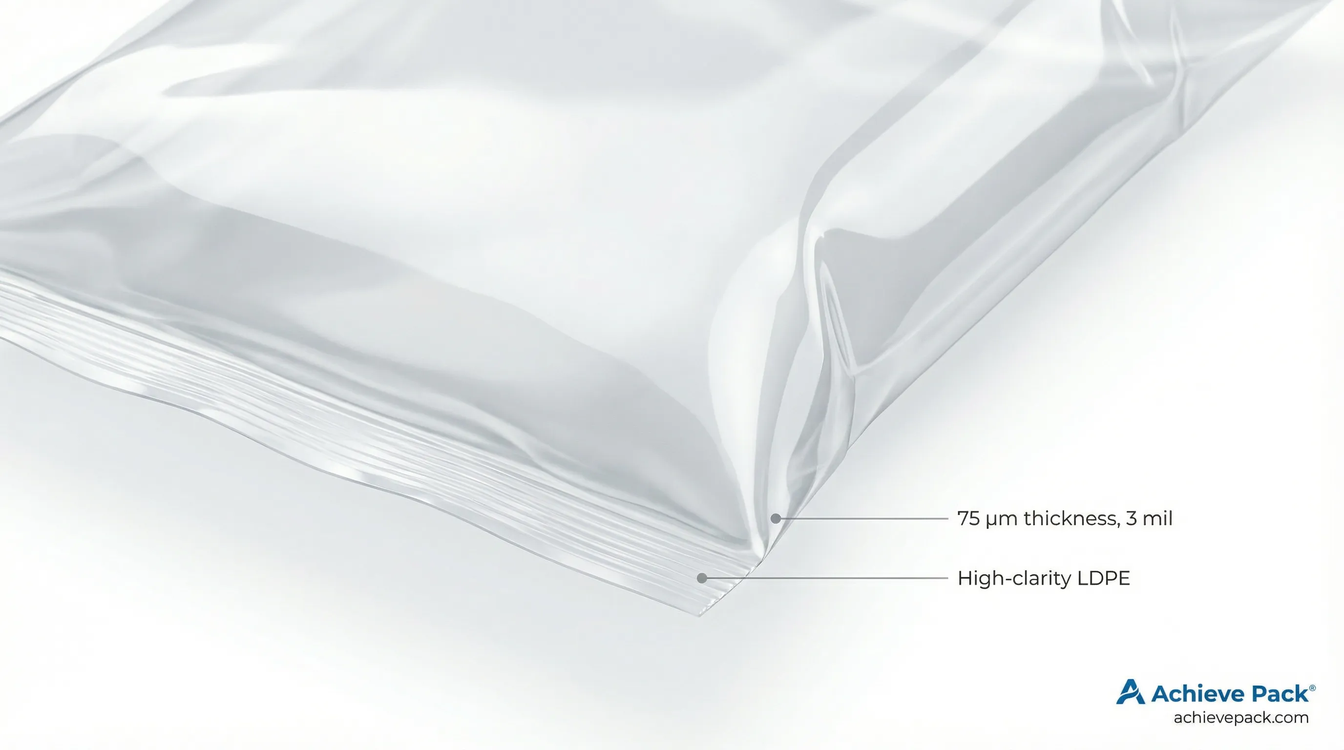 Material and Thickness Detail