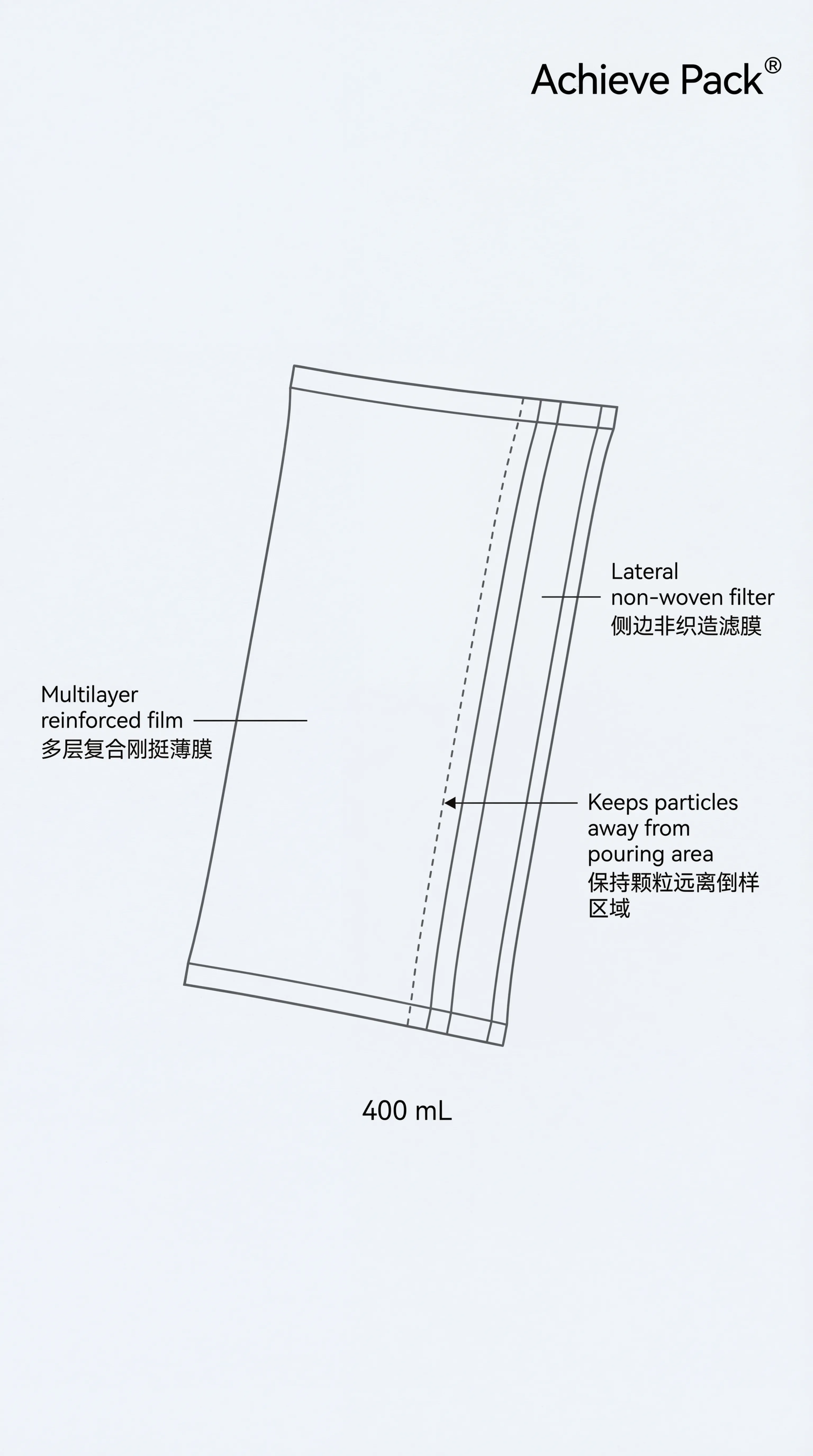 400mL Blender Bag Specifications