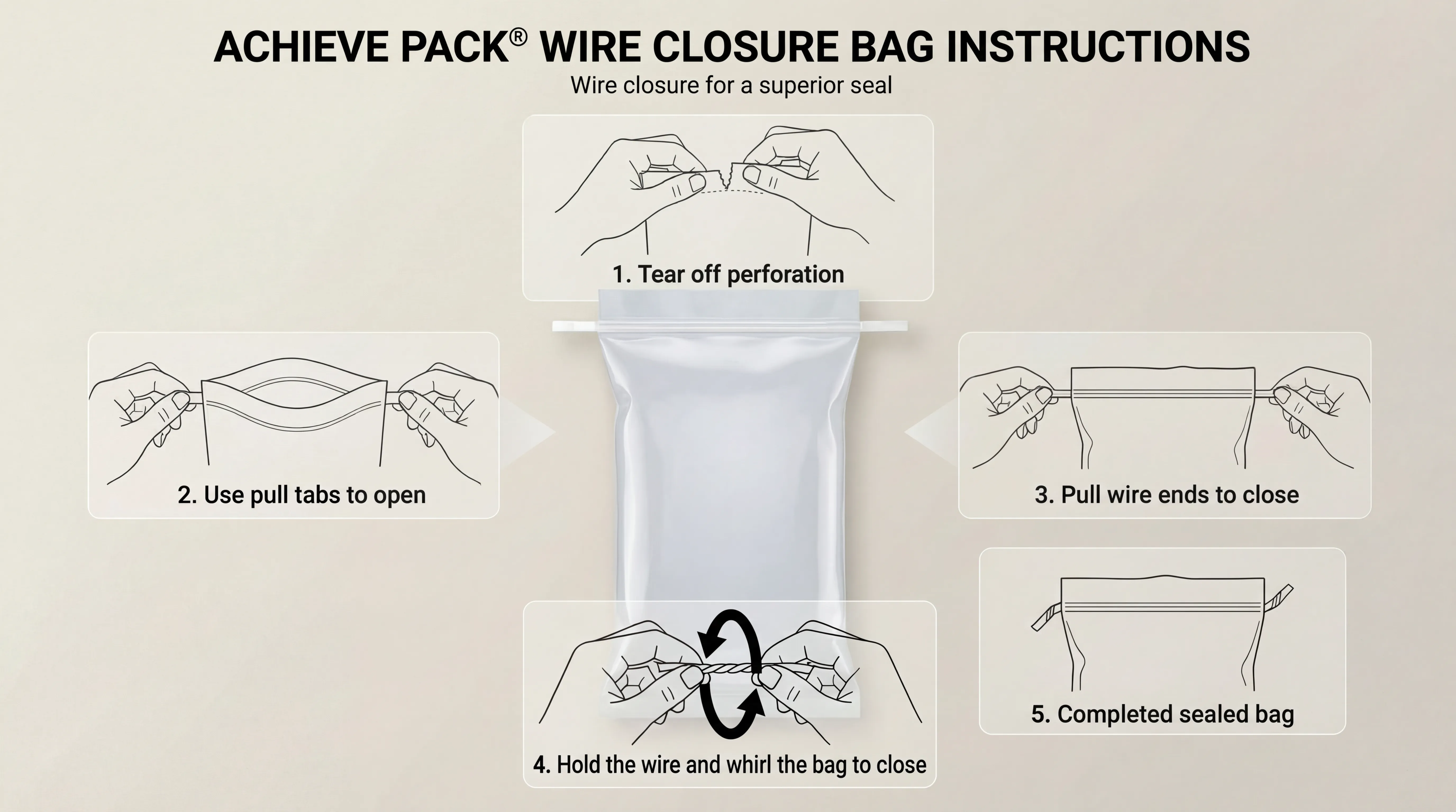 Step-by-Step Sealing Instructions