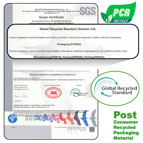 GRS Certification