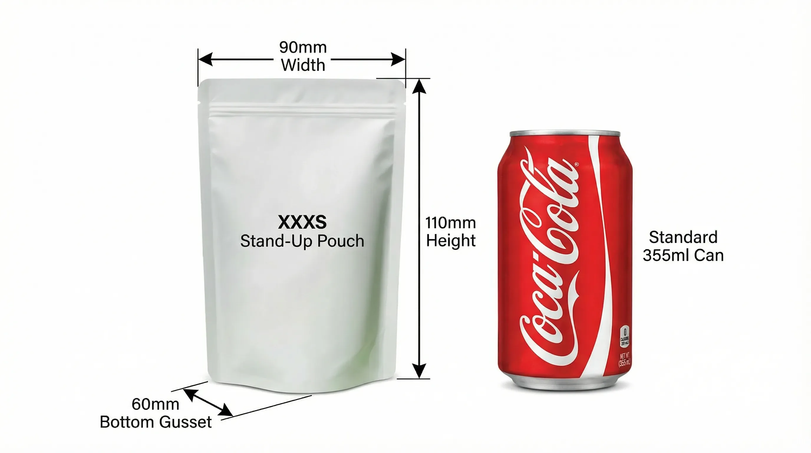 Stand-up pouch size XXXS compared to cola can