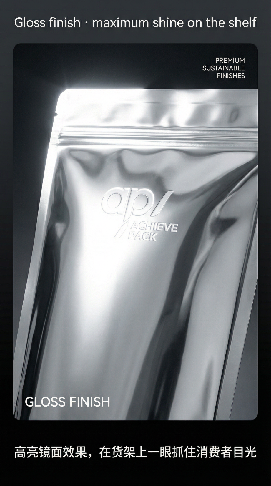 Gloss Finish